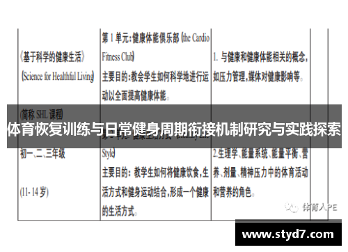 体育恢复训练与日常健身周期衔接机制研究与实践探索