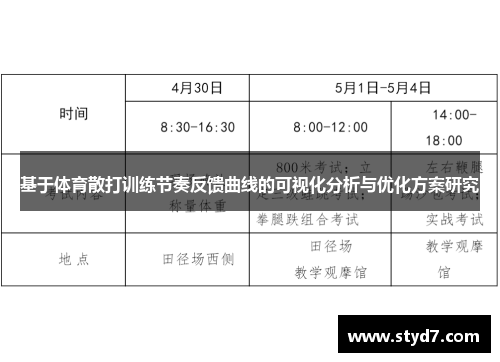 基于体育散打训练节奏反馈曲线的可视化分析与优化方案研究