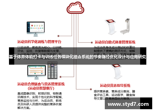 基于体育体能打卡与训练任务模块化组合系统的节奏路径优化设计与应用研究